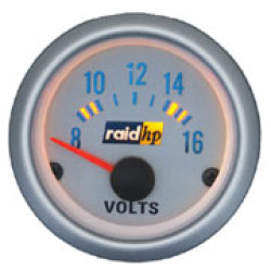 Raid hp meters